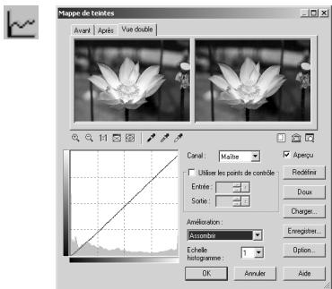 ULEAD PHOTOIMPACT XL - Pour ajuster une image avec la Mappe des tons : - 2