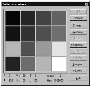 ULEAD PHOTOIMPACT XL - Editer la table de couleurs pour une image en couleurs indexées - 1