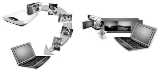 ULEAD PHOTOIMPACT XL - Photo Explorer - 1
