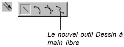 ULEAD PHOTOIMPACT XL - Pour créer un chemin ligne ou flèche : - 1
