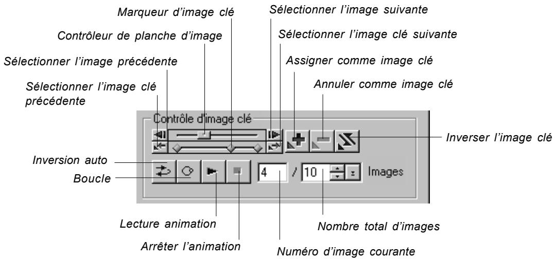 ULEAD PHOTOIMPACT XL - Animations de base image - 3