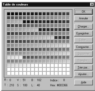 ULEAD PHOTOIMPACT XL - Editer la table de couleurs pour une image en couleurs indexées - 2