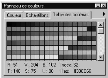 ULEAD PHOTOIMPACT XL - Pour éditer la Table des couleurs : - 3
