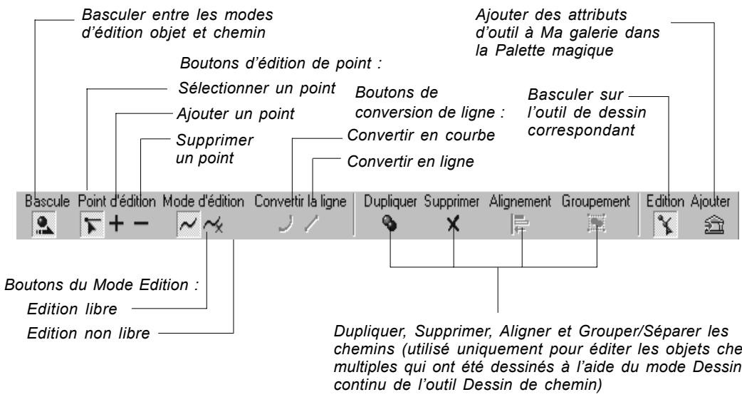 ULEAD PHOTOIMPACT XL - L'outil Edition de chemin - 1
