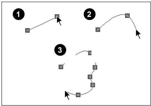 ULEAD PHOTOIMPACT XL - Pour dessiner un chemin à l'aide de l'outil Cannelure : - 2