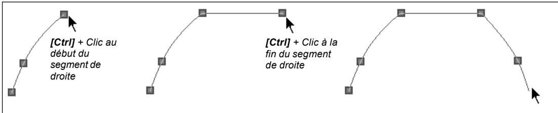 ULEAD PHOTOIMPACT XL - Pour dessiner un chemin à l'aide de l'outil Cannelure : - 4