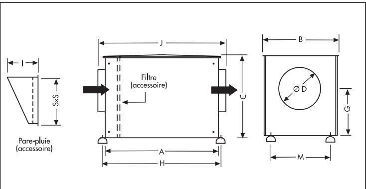 UNELVENT CATT - Dimensions (mm) - 1