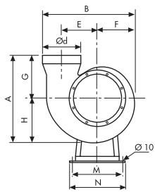 UNELVENT CMPB/T - ANTI-CORROSION - Dimensions (mm) - 1