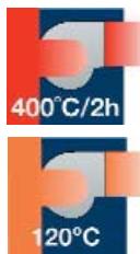 UNELVENT CTHB/T - Caractéristiques générales - 1