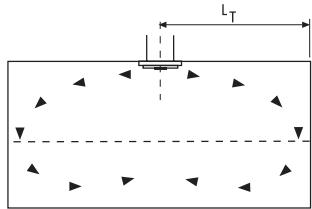 UNELVENT DPC - \section*{Caracteristiques aérauliques et acoustiques} - 1