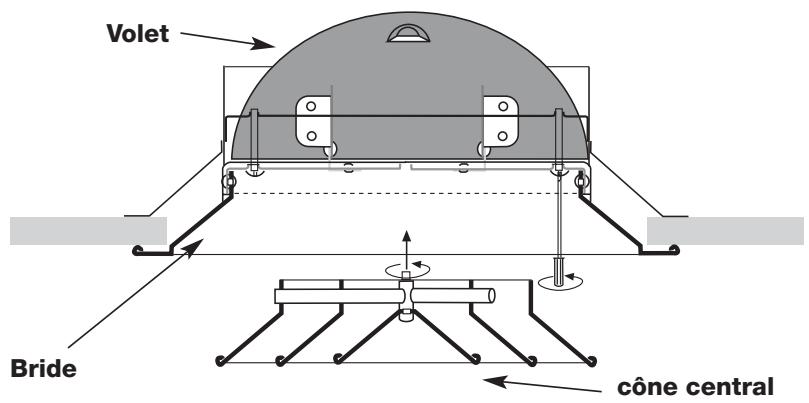UNELVENT GCV - Réglage des volets et fixation du diffuseur - 1