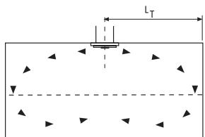 UNELVENT GCV - Applications - 1
