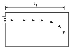 UNELVENT GLF - - Caracteristiques aérauliques et acoustiques - 1