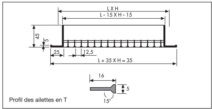 UNELVENT GLF - - Caracteristiques aérauliques et acoustiques - 2