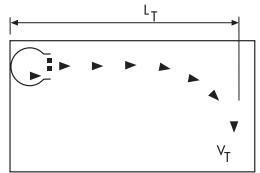 UNELVENT GRC - \section*{Caracteristiques aérauliques et acoustiques} - 1