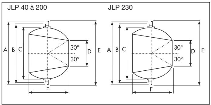 UNELVENT JPL - Dimensions (mm) - 1