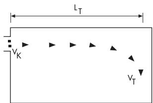 UNELVENT JPL - - Caracteristiques aérauliques et acoustiques - 1