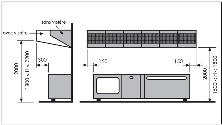 UNELVENT MAXFIL EXTRA-PLATE CAP 40 - Installation - 1
