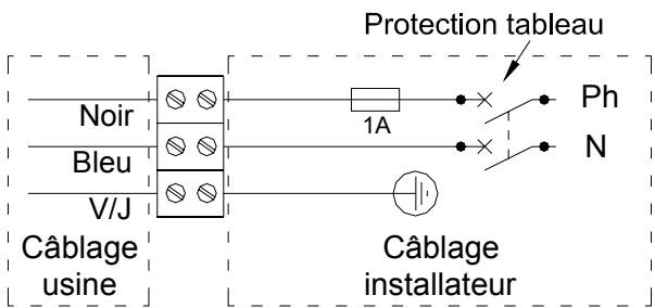 UNELVENT MICROGEM-CC HYGRO - Branchement électrique - 1