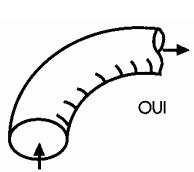 UNELVENT MICROGEM-CC HYGRO - Réseau d'extraction - 2