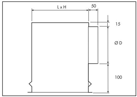 UNELVENT PLENUMS - A raccordement circulaire létéral - 2
