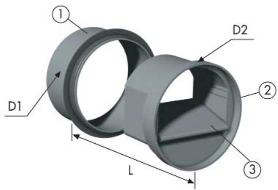 UNELVENT RD - Dimensions (mm) - 1
