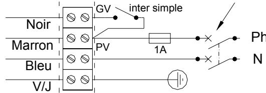 UNELVENT SIROC3 - BRANCHEMENT ELECTRIQUE - 3