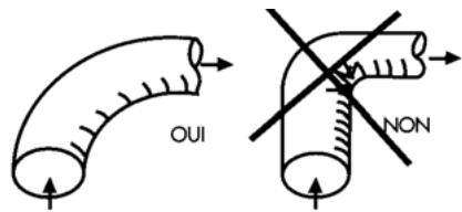 UNELVENT SIROC3 - RESEAUD'EXTRACTION - 2
