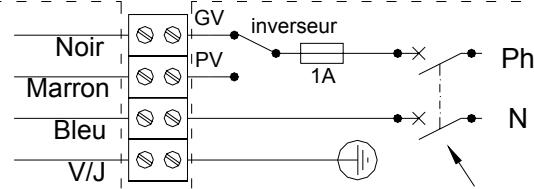 UNELVENT SIROC3 - BRANCHEMENT ELECTRIQUE - 2