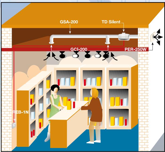 UNELVENT TD MIXVENT SILENT - Exemples pratiques d'application de la gamme TD SILENT - 1
