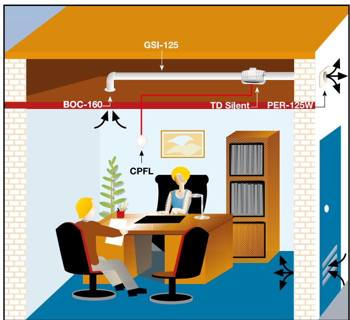 UNELVENT TD MIXVENT SILENT - Exemples pratiques d'application de la gamme TD SILENT - 4
