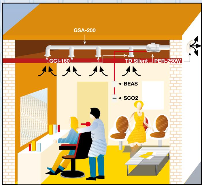 UNELVENT TD MIXVENT SILENT - Exemples pratiques d'application de la gamme TD SILENT - 2