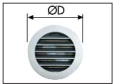 UNELVENT USAV - Dimensions (mm) - 1