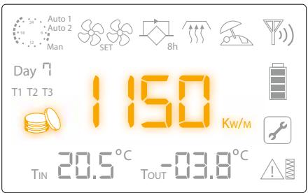 UNELVENT VMC DOUBLE FLUX IDEO 325 ECOWATT - Diagnostic de fonctionnement - 2