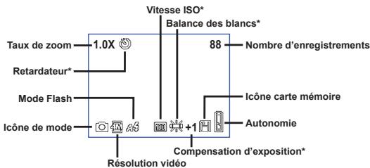 AIPTEK HD DV 8000 - Mode caméoscope numérique : - 1