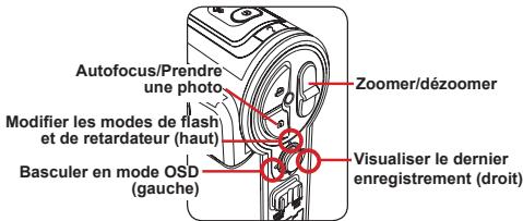 AIPTEK POCKET DV C600 - Appuyez complètement sur le déclencheur (☐) pour prendre une photo. - 1