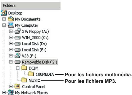 AIPTEK POCKET DV C600 - - Emplacement du fichier - 1