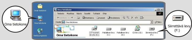 AIPTEK APN-3200 - Pour les utilisateurs Windows 2000/ ME/ 98SE - 1