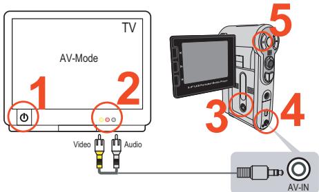 AIPTEK DV 8800 - Enregistrer un programme TV ou un DVD - 1