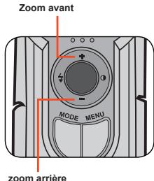 AIPTEK DV 8800 - Reglez la mise au point. - 1