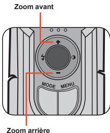 AIPTEK DV 8800 - zoomer - 1