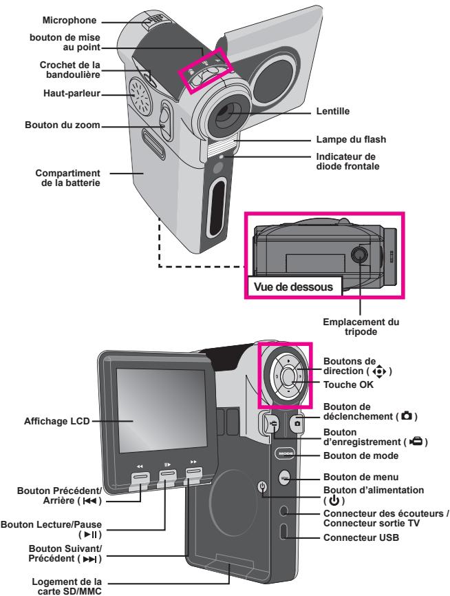 AIPTEK DV T200 - - Connaître les éléments de votre caméoscope - 1