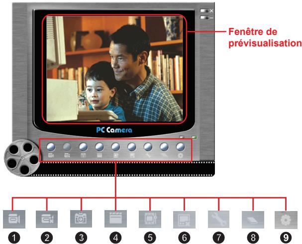 AIPTEK DV T200 - Utiliser la PC Camera DV Cam - 1