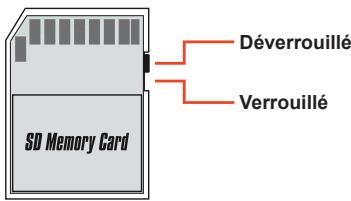 AIPTEK DV T200 - Insérer une carte mémoire (facultatif) - 2