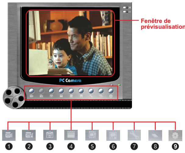 AIPTEK DV T300 - Utiliser la PC Camera DV xxxx - 1