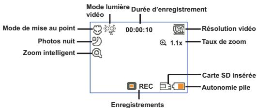AIPTEK DV T300 - Lire les indicateurs LCD - 4