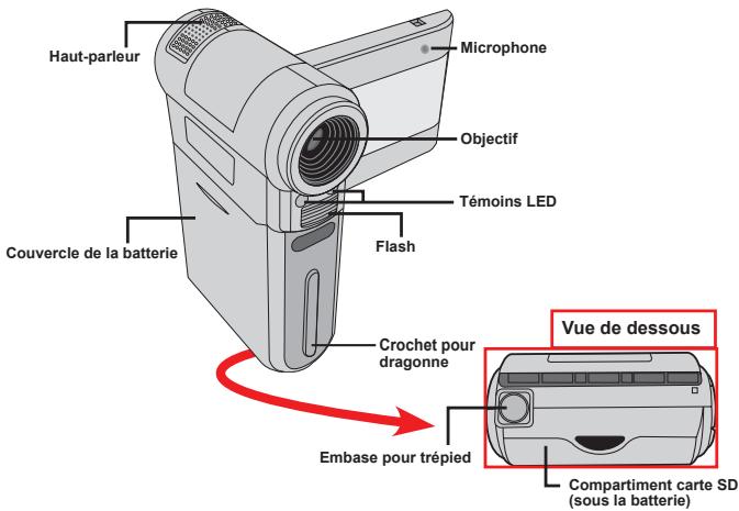 AIPTEK DV Z300 HD - - Connaître les parties de votre caméscope - 1