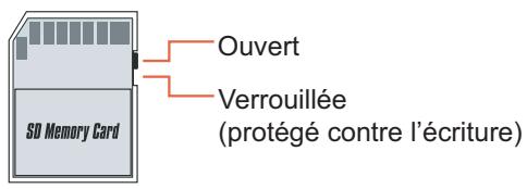 AIPTEK PICASSO - Utilisation des cartes mémoires - 1