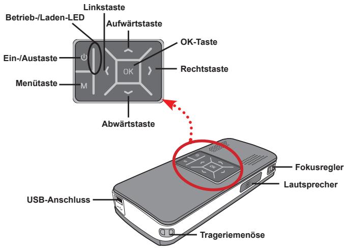 AIPTEK PICO PROJECTOR - Pico Projector-Komponenten - 1