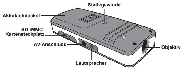 AIPTEK PICO PROJECTOR - Pico Projector-Komponenten - 2